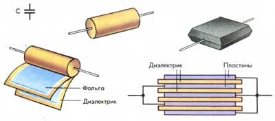 kondensatory-ustroystvo