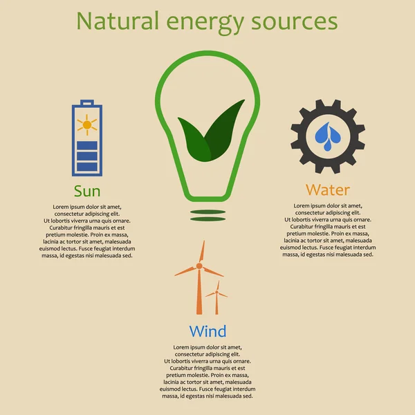 Инфографика естественной энергии — стоковый вектор