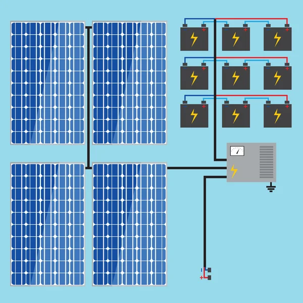 Солнечная батарея. Панели солнечных батарей. Вектор — стоковый вектор
