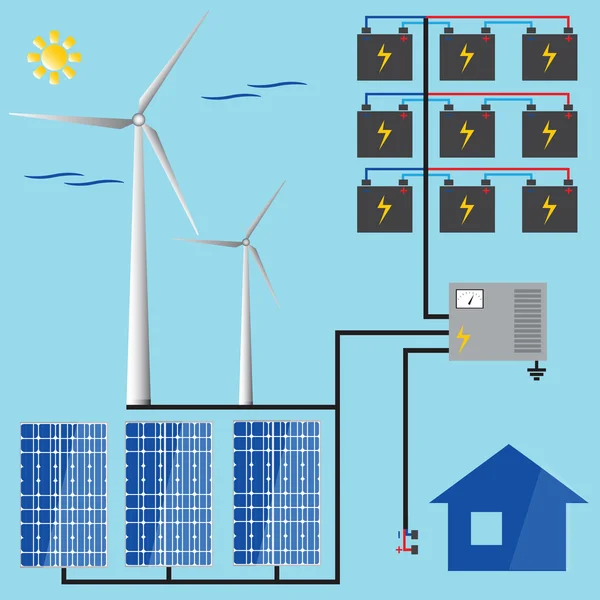 Солнечная батарея. Ветровой генератор. Зеленая энергия. Вектор — стоковый вектор